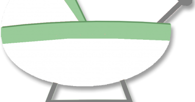 Kinderwagen