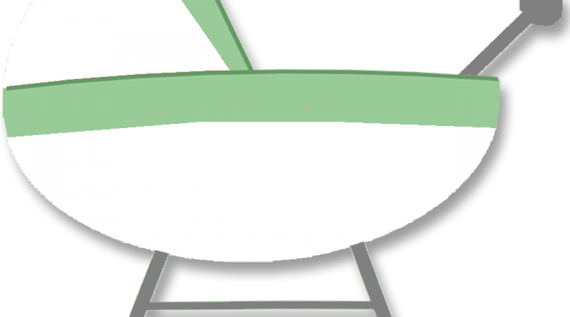 Kinderwagen