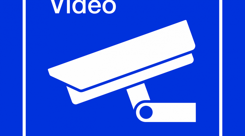 Videoüberwachung