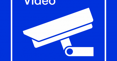 Videoüberwachung