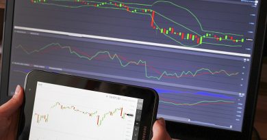 Forex Trading