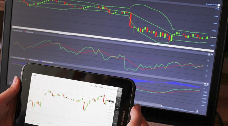 Forex Trading