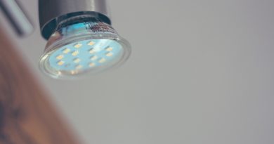 LED-Einbaustrahler