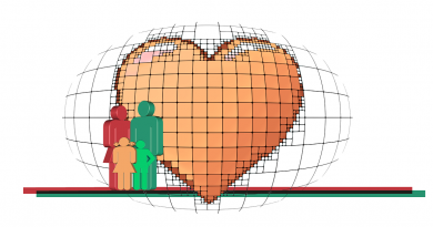 Familienversicherung