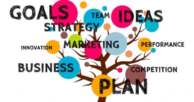 Corporate Design