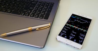 Forex